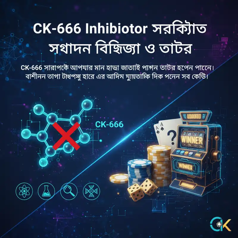 CK-666 Inhibitor FAQ Banner